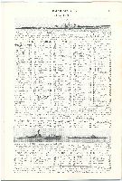 Page 19 = Submarines (SS)